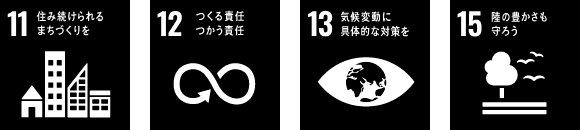 SDGsアイコン（11、12、13、15）