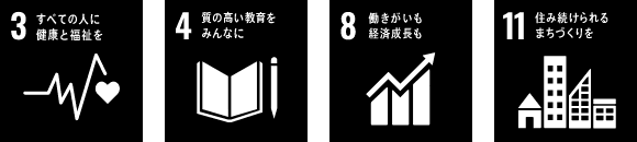 SDGsアイコン（3、4、8、11）